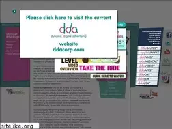 Sites similar to dynamicdigitalphotography.com