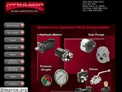 Sites similar to dynamicfc.com