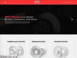 Sites similar to dynamicfriction.com
