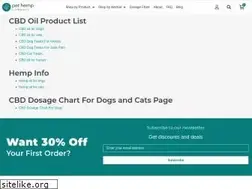 Sites similar to dynamicguru.com