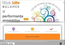 Sites similar to dynamichr.ro