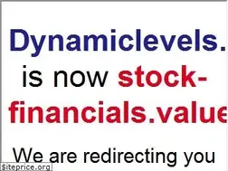 Sites similar to dynamiclevels.com