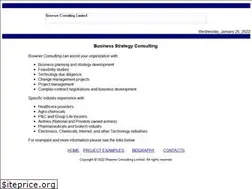Sites similar to dynamicmt.com