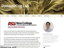 Sites similar to dynamicog.org