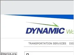 Sites similar to dynamiconline.com