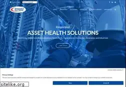 Sites similar to dynamicratings.com