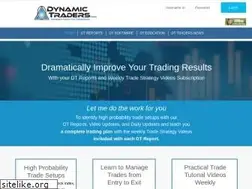 Sites similar to dynamictraders.com
