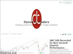 Sites similar to dynamictraders.pro