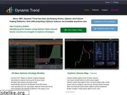 Sites similar to dynamictrend.com