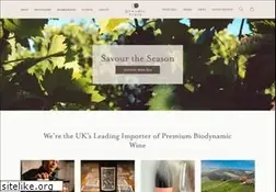 Sites similar to dynamicvines.com