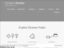 Sites similar to dynamonodes.com