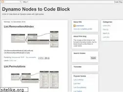 Sites similar to dynamonodestocodeblock.blogspot.com