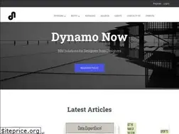 Sites similar to dynamonow.com