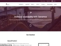 Sites similar to dynamox.net