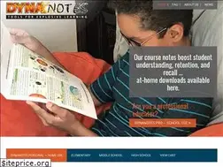 Sites similar to dynanotes.com