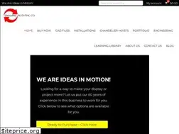 Sites similar to dynapacrotating.com