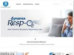 Sites similar to dynarex.com