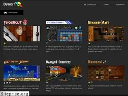 Sites similar to dynart.net