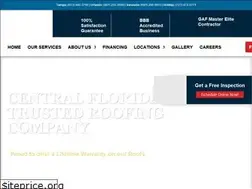 Sites similar to dynastybuildingsolutions.com