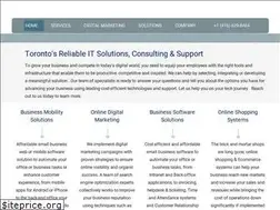 Sites similar to dynathrone.com