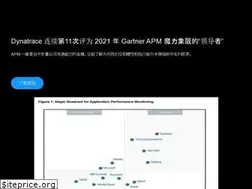 Sites similar to dynatrace.cn
