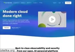Sites similar to dynatrace.com