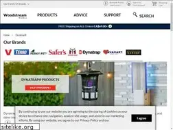 Sites similar to dynatrap.ca