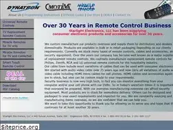 Sites similar to dynatronusa.com