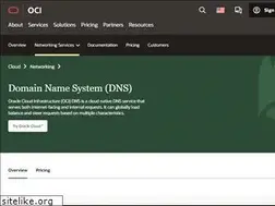 Sites similar to dyndns-office.com