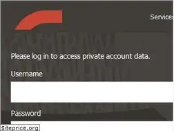 Sites similar to dyndns.com
