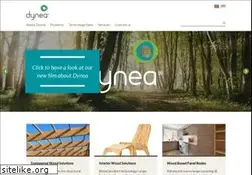 Sites similar to dynea.com