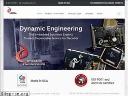 Sites similar to dyneng.com