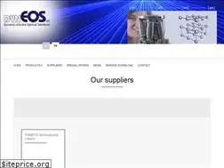 Sites similar to dyneos.ch