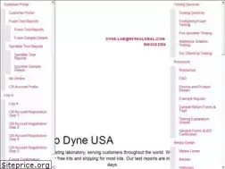 Sites similar to dyneusa.com