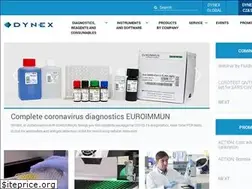 Sites similar to dynex.cz