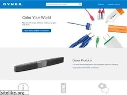 Sites similar to dynexproducts.com