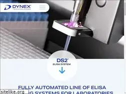 Sites similar to dynextechnologies.com