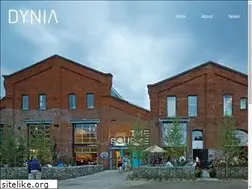 Sites similar to dynia.com