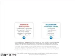 Sites similar to dynimus.com