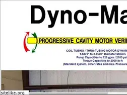 Sites similar to dyno-master.com