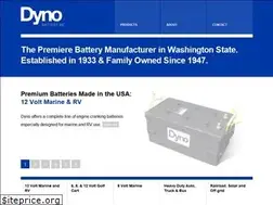 Sites similar to dynobattery.com