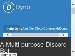 Sites similar to dynobot.net