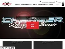 Sites similar to dynocams.com