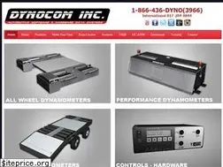 Sites similar to dynocom.net