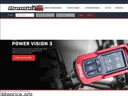 Sites similar to dynojet.co.uk