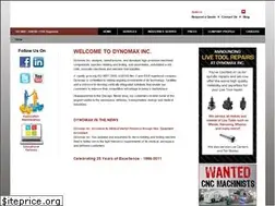 Sites similar to dynomaxinc.com
