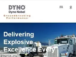 Sites similar to dynonobel.com