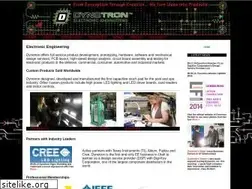 Sites similar to dynotron.com