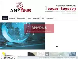 Sites similar to dynpc.net