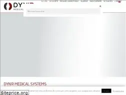 Sites similar to dynr.com